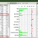 엔씨이노션 이미지