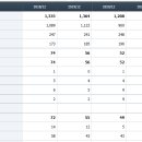 지에스이 이미지