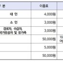 북평목욕탕 헬스장 네이버블로그