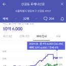 뉴부자 이미지