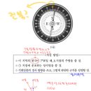 망상하천퇴적환경과 호수퇴적환경 이미지