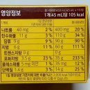 [신상 간식]해태 아이스::누가바이트미니 내돈내산후기 오프라인파는곳 아이스캔디아이스크림할인점