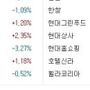 엠케이리테일 이미지