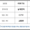 원종고농장 이미지