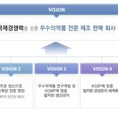 성원애드콕제약(주)
