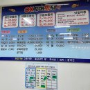 OK도매횟집 이미지