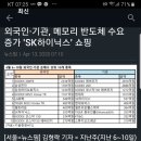 외국인ㆍ기관 순매수 상위종목 이미지