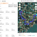 호남정맥5구간69.5km-야생화와 함께 평온하고 까칠하게 이미지