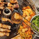 목구멍 이미지