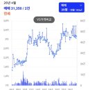 코오롱공인중개사사무소 | [단지분석] 내서읍 호계의 진정한 대장주, ‘코오롱하늘채 2차’ 정밀 리포트