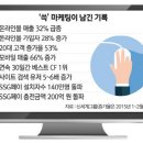 SSG 쓱