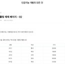 BS 통신 | [멀티캠퍼스 부트캠프 5주차(2)] 데이터 분석 기본_웹 크롤링(requests, beautifulsoup)