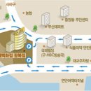 광복주차장 이미지