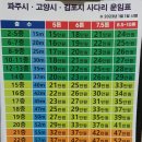늘푸른약국 | 고양시 덕양구 푸른마을 포장이사 후기 비용 및 주의사항 사다리 가격표