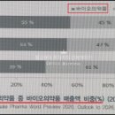 스타 메딕스 이미지