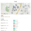 3.6.9 모텔 이미지