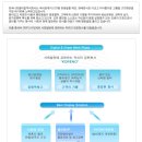 [한국니토옵티칼 채용] 8월 각부문 신입/경력 정규사원 모집 (~7/30 12시), 면접 정보 닥취에서 공유해요 이미지