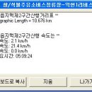 석불주유소 이미지