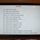 신전떡볶이신 이미지
