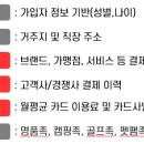 (주)수마케팅 이미지