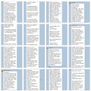 AI로 퍼스널브랜딩하기 이미지