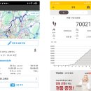 [나 홀로 빡센 도보] ●서울 지하철 4호선 (남양주 진접역~시흥 오이도역) 따라 걷기-1 이미지