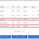 더블유제이코퍼레이션
