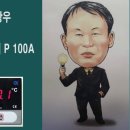 2025년 전력계통보호실습 모듈수업5과제 ( 온도계전기 활용) 이미지