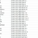 강천각여관 이미지