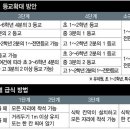 전주용흥초등학교 이미지