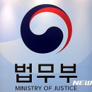 캐슬복권