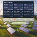 지시태양광발전소 이미지