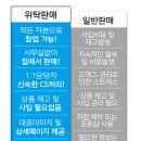 헬시포유 이미지