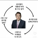 무한의 계단 다른 버전 이미지