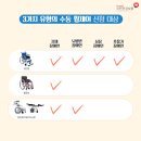 대동의료기 | [수동휠체어]납품후기