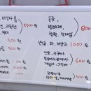 다모아아이스크림할인점 이미지