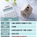 롯데마트4가 이미지