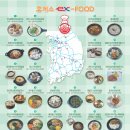 함평(무안)휴게소 | 🚗 2025 추석 귀성길 꼭 들러야 할 휴게소 - 맛돌이 리스트 9곳