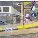 전남전기안전시스템 네이버블로그