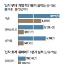 mk글로벌 이미지
