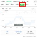 논현1-103 이미지