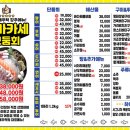 사거리횟집 네이버블로그