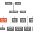 칼리오페 이미지