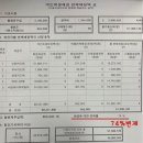 855002 | 대전개인회생 신청후기 - 주식·비트코인채무 사례48