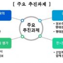 라인광고 이미지