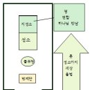 아4:1~8. 이미지