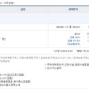 대동청구아파트 이미지