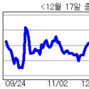 시대이엔씨