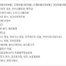 (주)모토텍