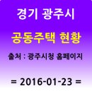 쌍령동 산53-1 이미지